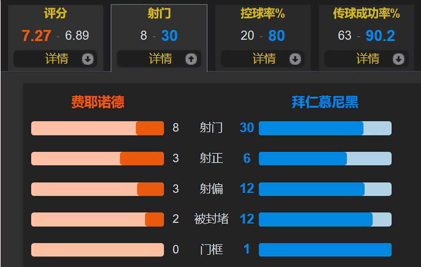 aiyouxi sports-荷甲冲刺阶段走向成谜，费城76人状态回暖，球迷炸锅，阵容厚度经受考验-aiyouxi sports