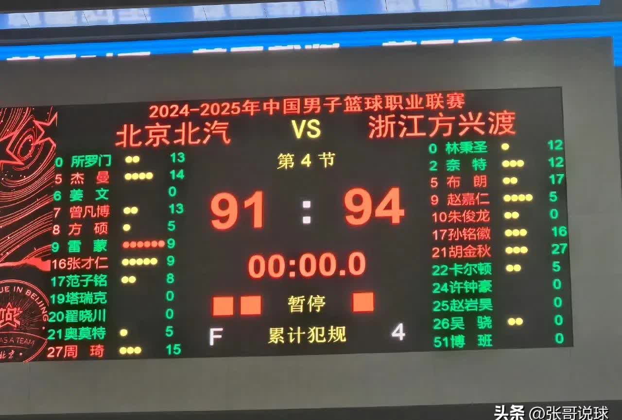 aiyouxi games-广州队迎CBA常规赛关键赛；关键时刻完成体检；质疑声仍在；轮换策略成焦点的简单介绍-aiyouxi games